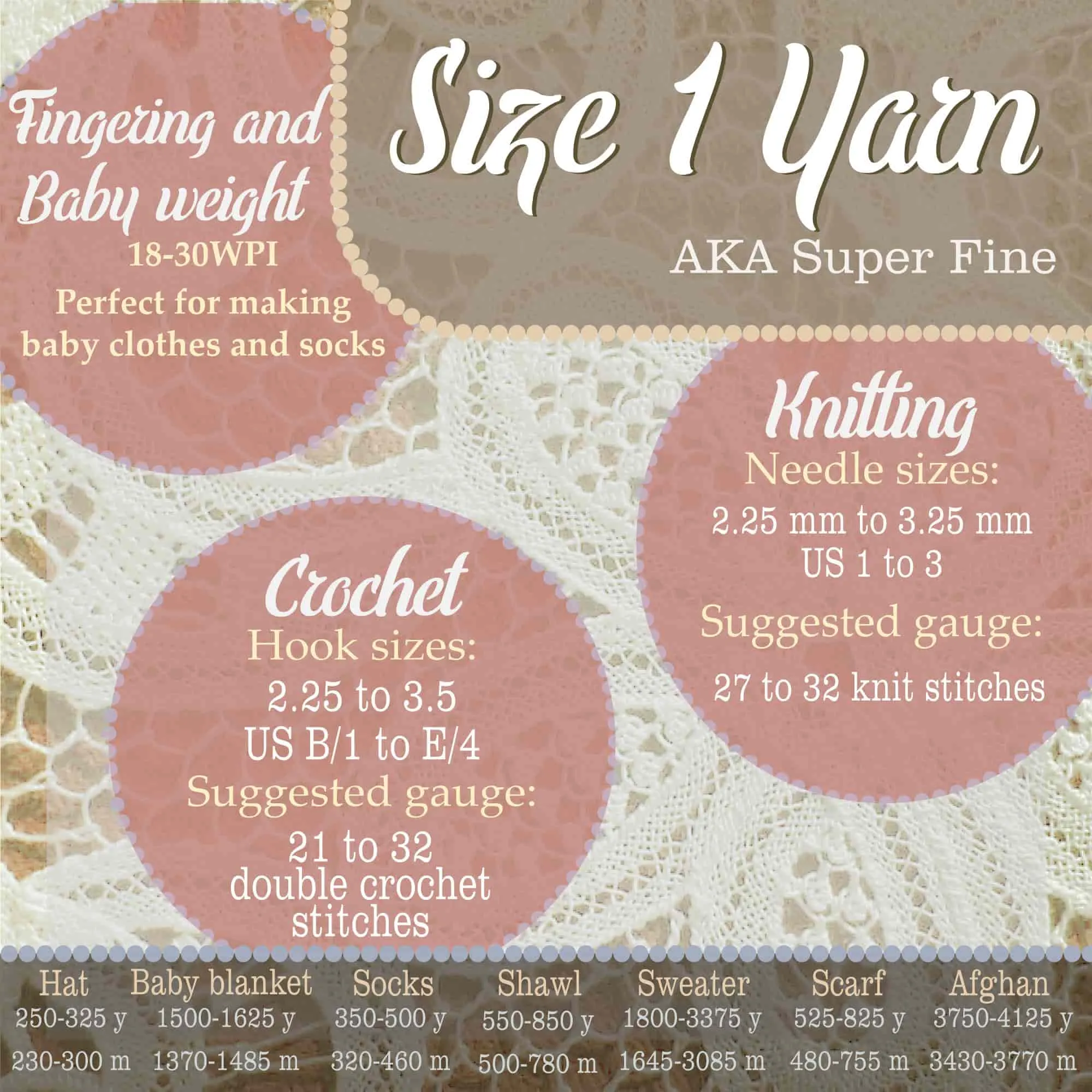 Soft and Slim Super Fine Yarn